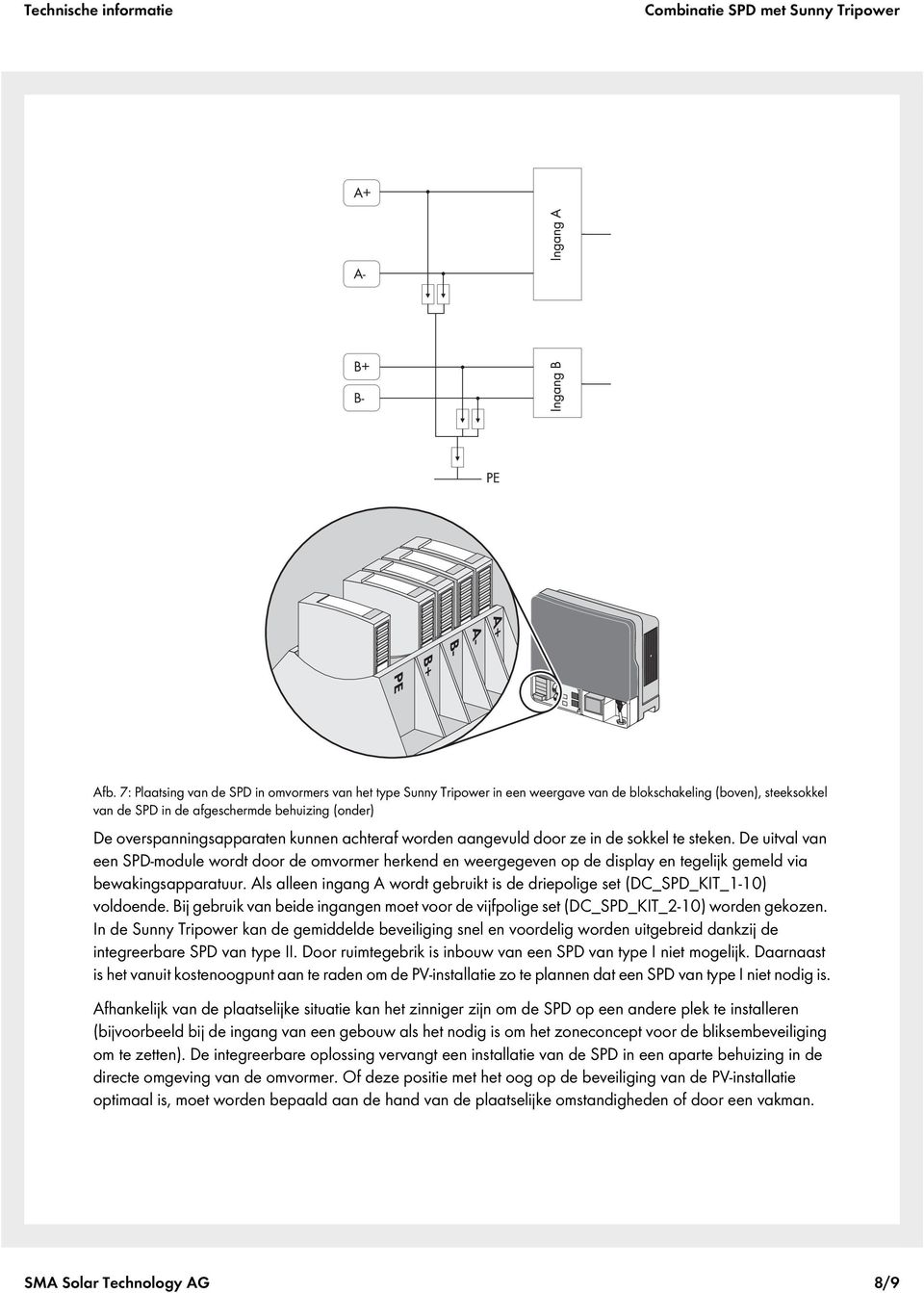 kunnen achteraf worden aangevuld door ze in de sokkel te steken. De uitval van een SPD-module wordt door de omvormer herkend en weergegeven op de display en tegelijk gemeld via bewakingsapparatuur.