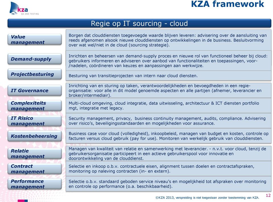 business. Besluitvorming over wat wel/niet in de cloud (sourcing strategie). Inrichten Inrichten en en beheersen beheersen van van demand-supply demand-supply proces proces (o.a. en requirements nieuwe rol van management).