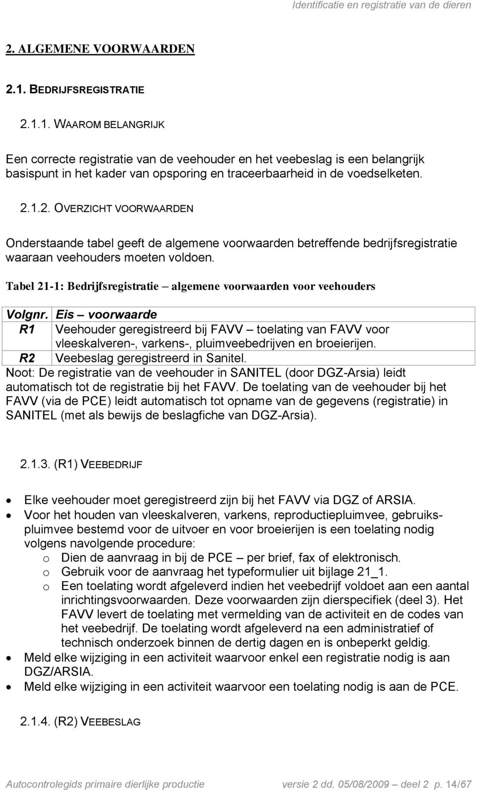 Tabel 21-1: Bedrijfsregistratie algemene voorwaarden voor veehouders Volgnr.