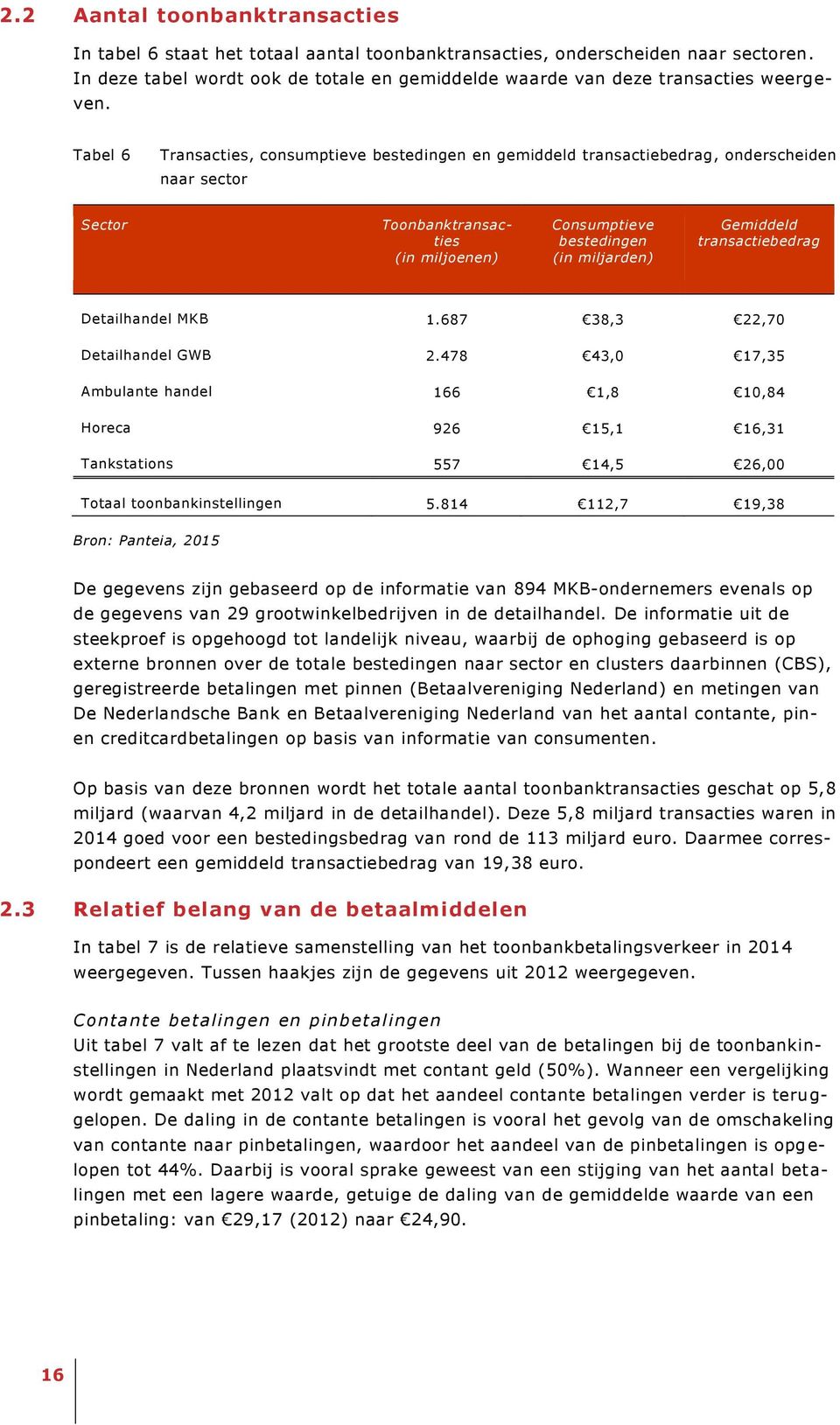 Tabel 6 Transacties, consumptieve bestedingen en gemiddeld transactiebedrag, onderscheiden naar sector Sector Toonbanktransacties (in miljoenen) Consumptieve bestedingen (in miljarden) Gemiddeld