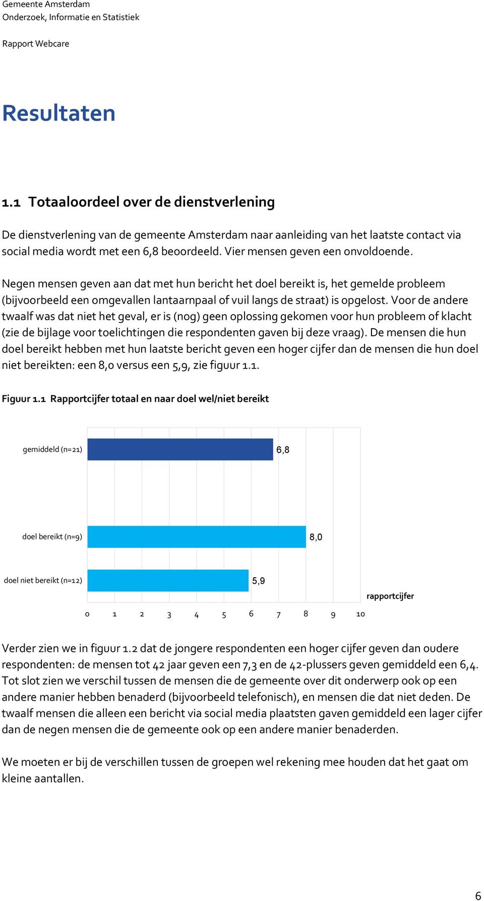 Voor de andere twaalf was dat niet het geval, er is (nog) geen oplossing gekomen voor hun probleem of klacht (zie de bijlage voor toelichtingen die respondenten gaven bij deze vraag).