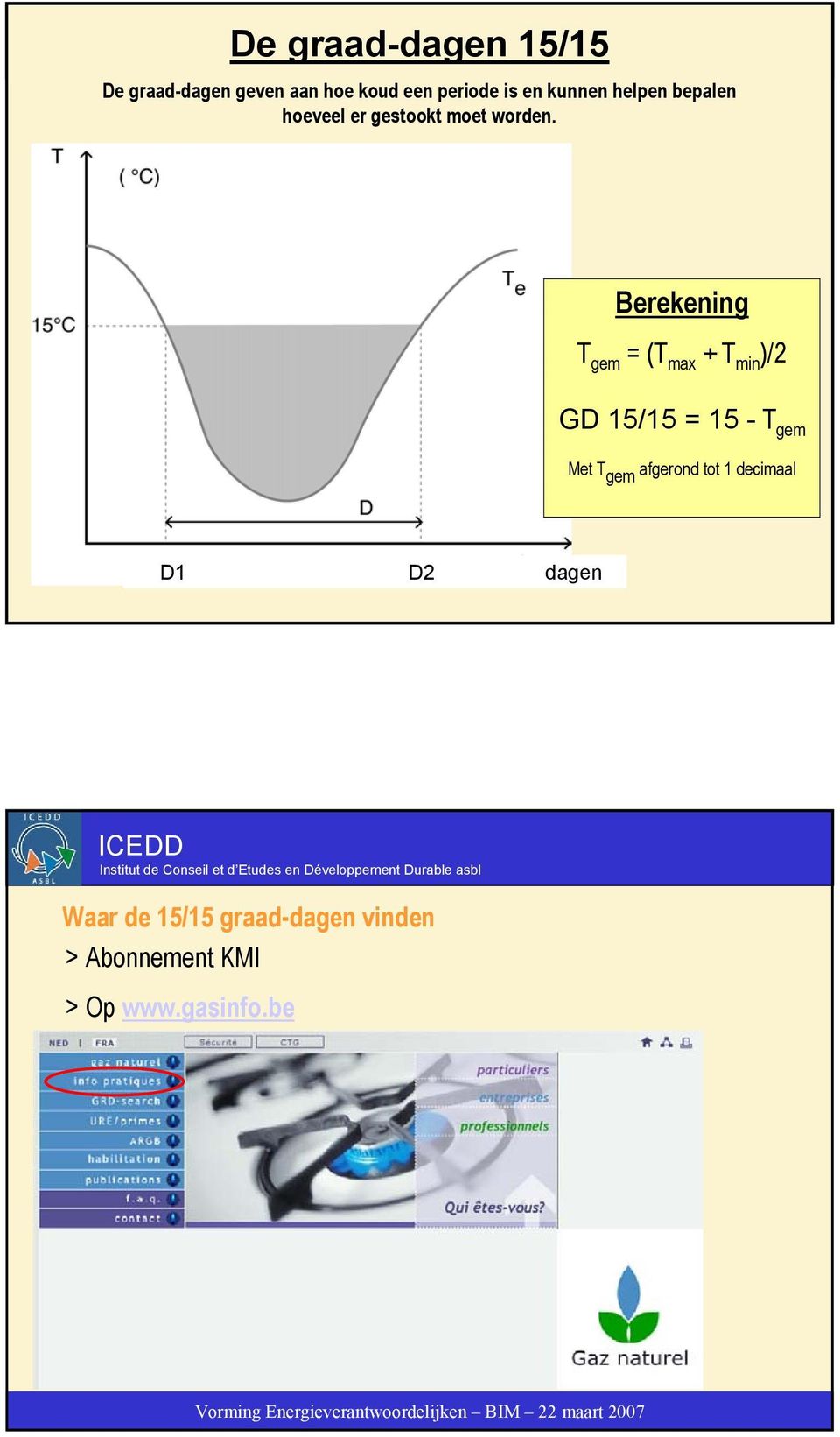 Berekening T gem = (T max + T min )/2 GD 15/15 = 15 - T gem Met T gem