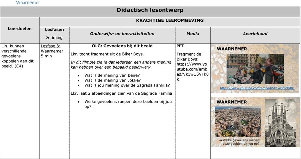 In dit filmpje zie je dat iedereen een andere mening kan hebben over een bepaald beeld/werk. Wat is de mening van Beire? Wat is de mening van Jokke?