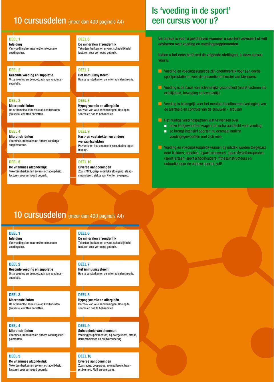 DEEL 4 Micronutriënten Vitamines, mineralen en andere voedingssupplementen.