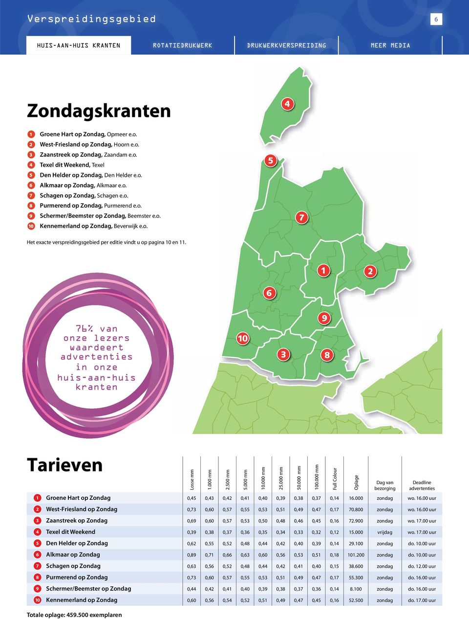 o. 10 Kennemerland op Zondag, Beverwijk e.o. Het exacte verspreidingsgebied per editie vindt u op pagina 10 en 11.