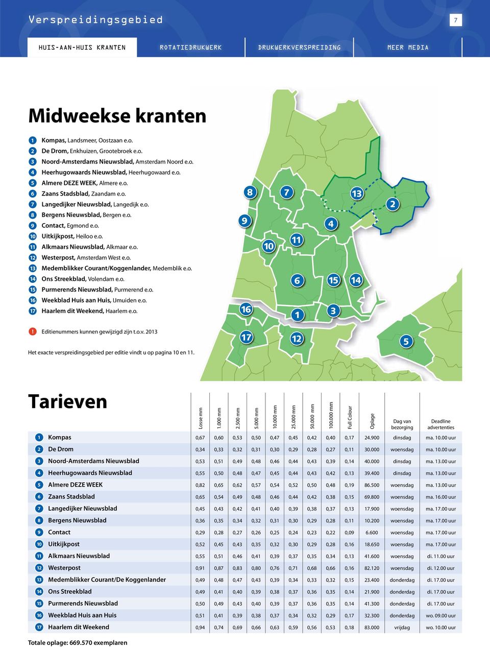 o. 9 4 10 Uitkijkpost, Heiloo e.o. 11 Alkmaars Nieuwsblad, Alkmaar e.o. 12 Westerpost, Amsterdam West e.o. 10 11 13 Medemblikker Courant/Koggenlander, Medemblik e.o. 14 Ons Streekblad, Volendam e.o. 15 Purmerends Nieuwsblad, Purmerend e.