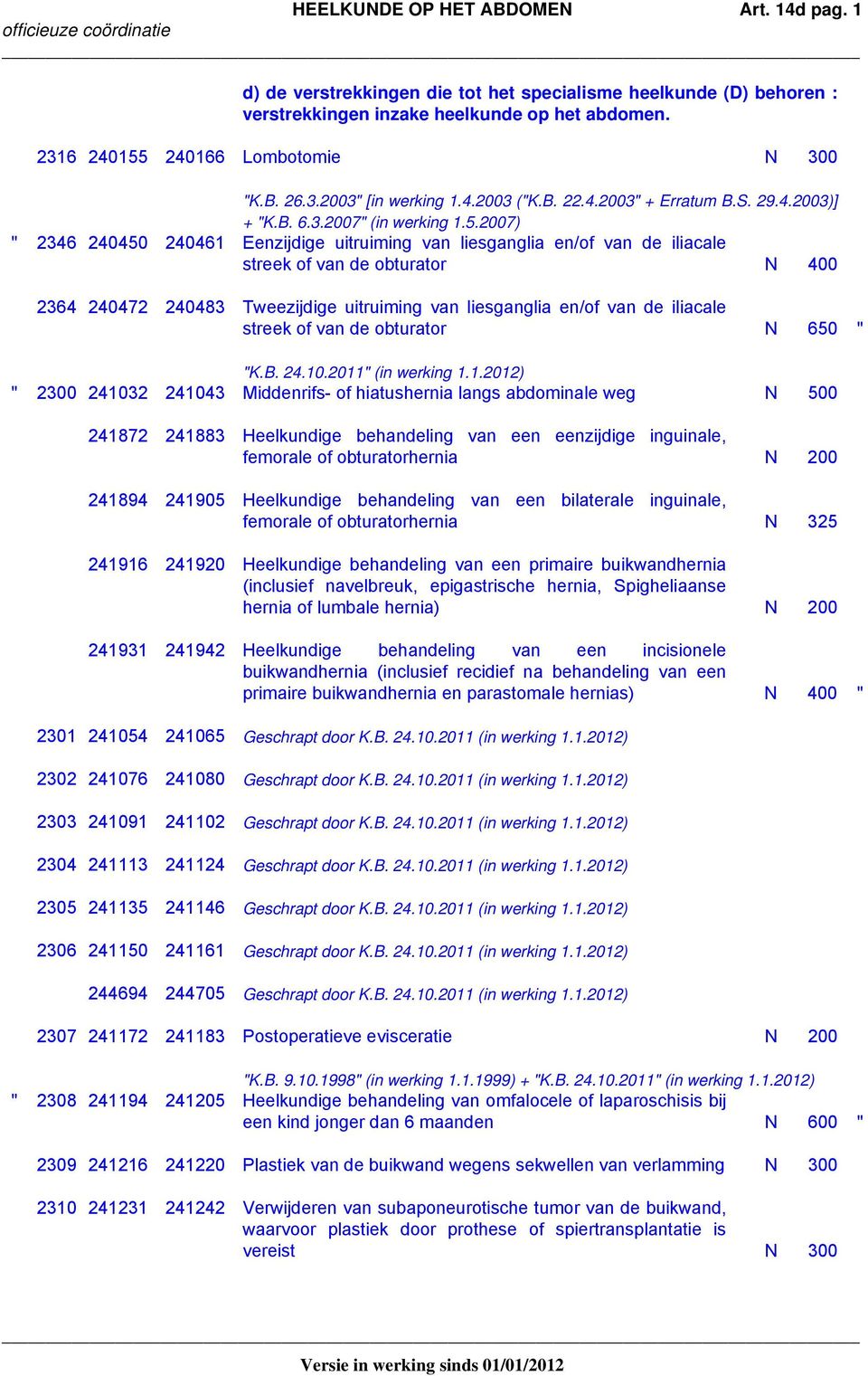 2007) " 2346 240450 240461 Eenzijdige uitruiming van liesganglia en/of van de iliacale streek of van de obturator N 400 2364 240472 240483 Tweezijdige uitruiming van liesganglia en/of van de iliacale