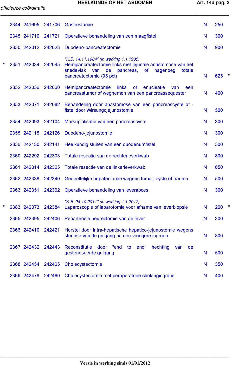 242060 Hemipancreatectomie links of enucleatie van een pancreastumor of wegnemen van een pancreassequester N 400 2353 242071 242082 Behandeling door anastomose van een pancreascyste of - fistel door