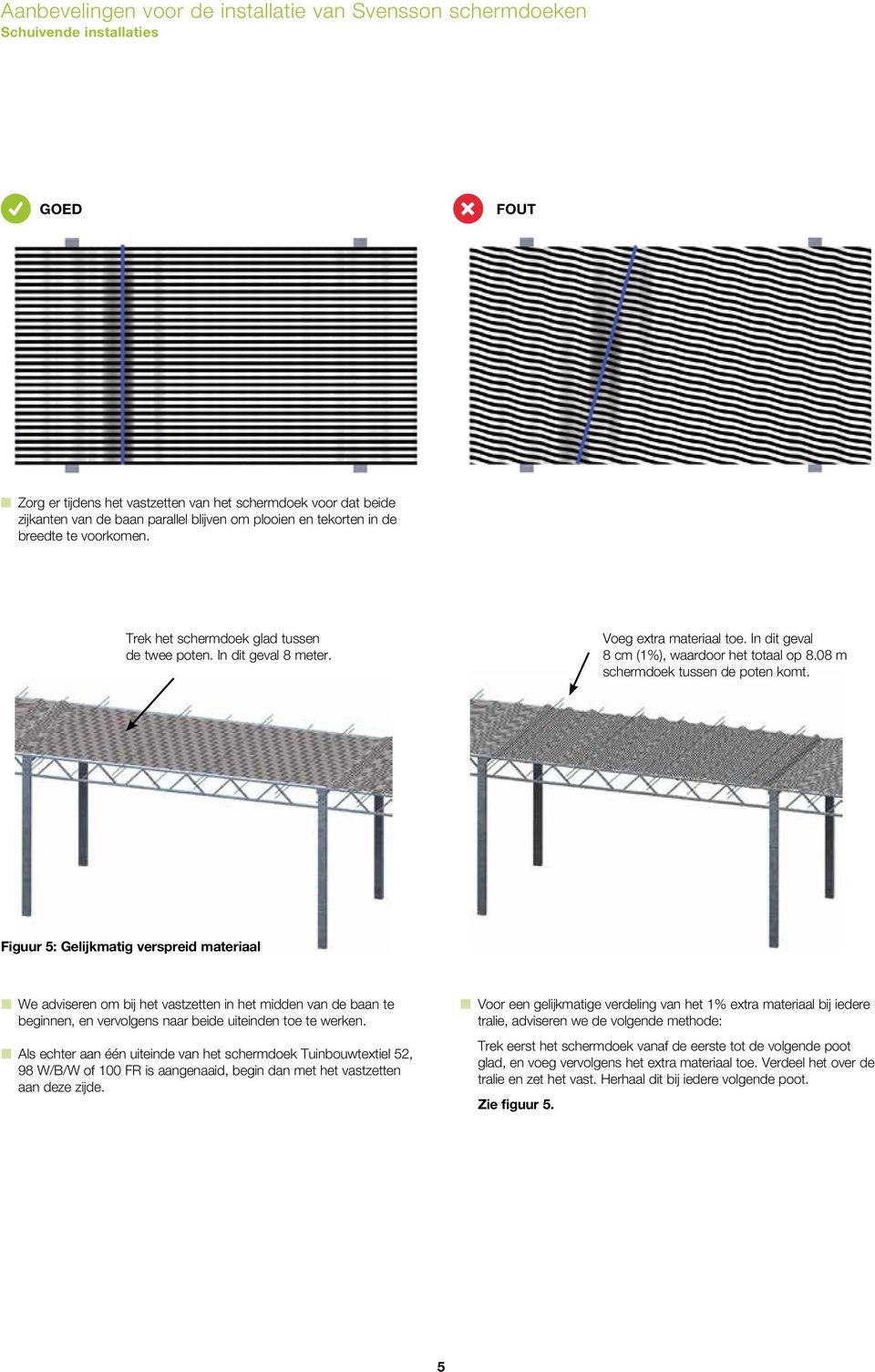 Figuur 5: Gelijkmatig verspreid materiaal We adviseren om bij het vastzetten in het midden van de baan te beginnen, en vervolgens naar beide uiteinden toe te werken.