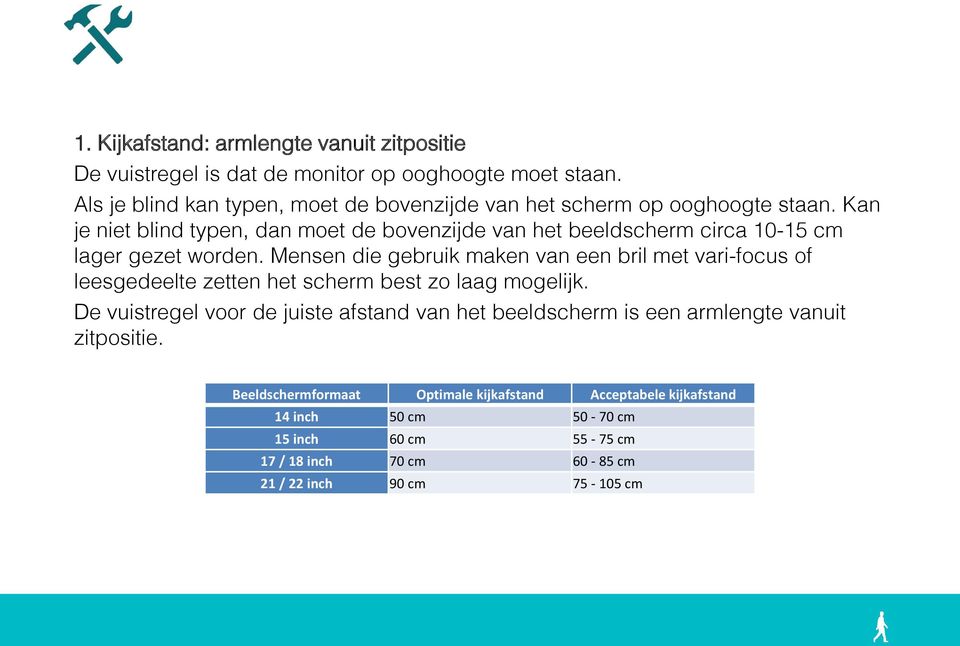 Kan je niet blind typen, dan moet de bovenzijde van het beeldscherm circa 10-15 cm lager gezet worden.