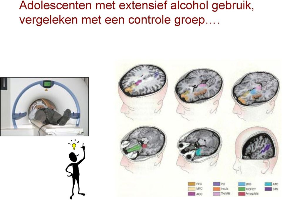 gebruik, vergeleken