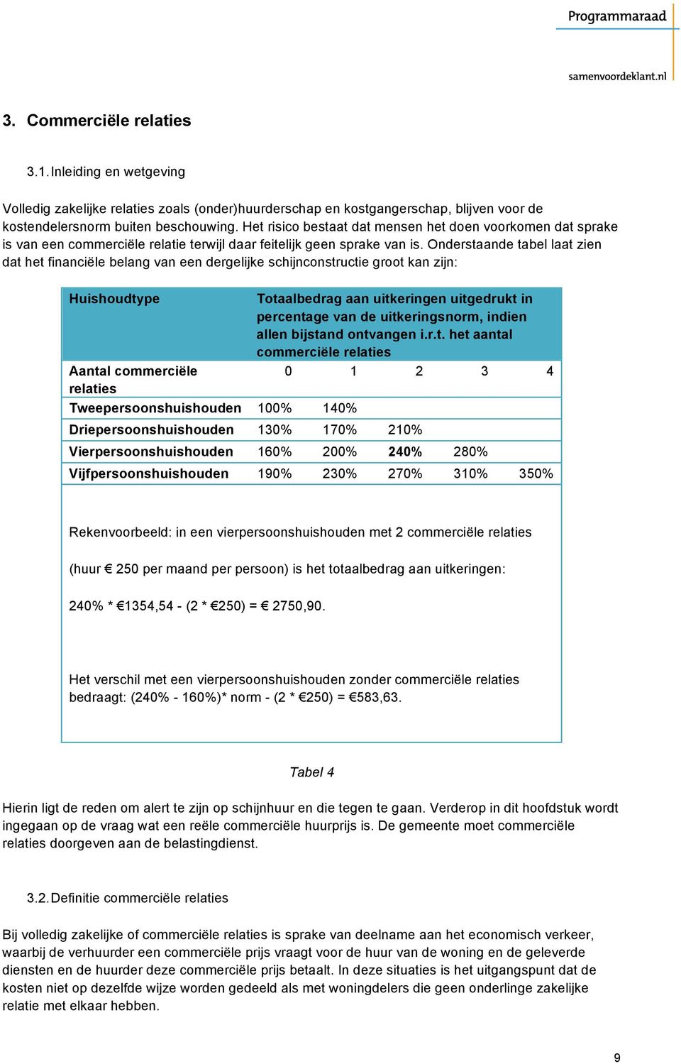 Onderstaande tabel laat zien dat het financiële belang van een dergelijke schijnconstructie groot kan zijn: Huishoudtype Aantal commerciële relaties Tweepersoonshuishouden 100% 140% Totaalbedrag aan