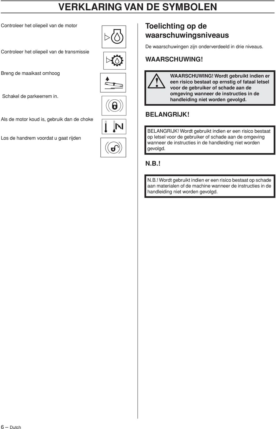 WAARSCHUWING Wordt gebruikt indien er een risico bestaat op ernstig of fataal letsel voor de gebruiker of schade aan de omgeving wanneer de instructies in de handleiding niet worden gevolgd.