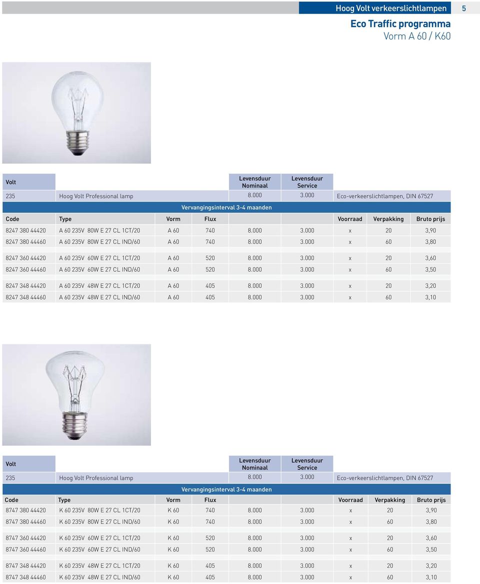 000 x 20 3,90 8247 380 44460 A 60 235V 80W E 27 CL IND/60 A 60 740 8.000 3.000 x 60 3,80 8247 360 44420 A 60 235V 60W E 27 CL 1CT/20 A 60 520 8.000 3.000 x 20 3,60 8247 360 44460 A 60 235V 60W E 27 CL IND/60 A 60 520 8.