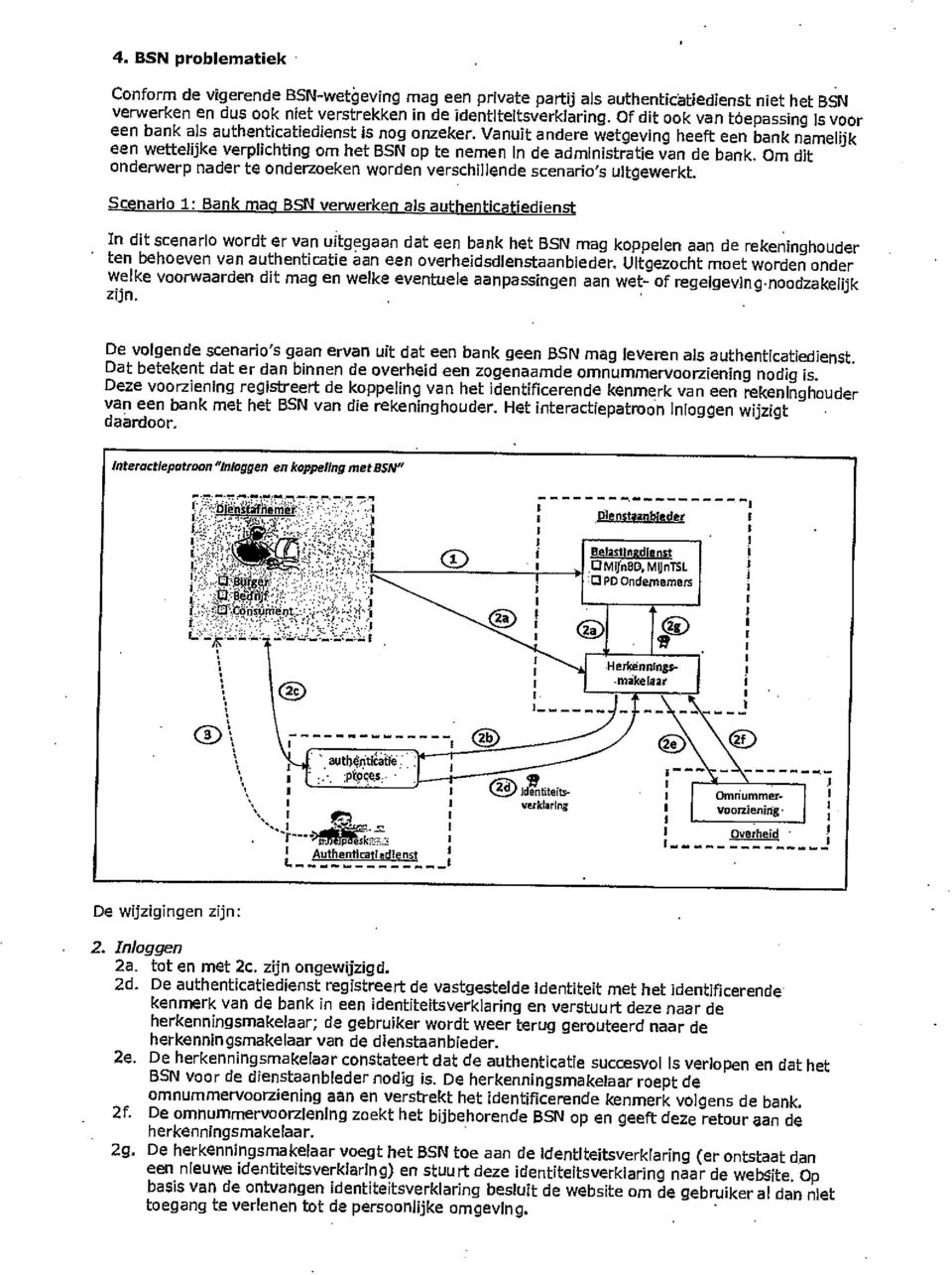 Vanuit andere wetgeving heeft een bank namelijk een wettelijke verplichting om het BSN op te nemen In de administratie van de bank.