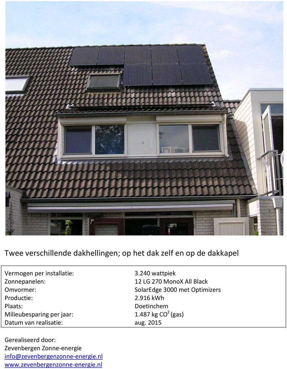 240 wattpiek 12 LG 270 MonoX All Black SolarEdge 3000 met