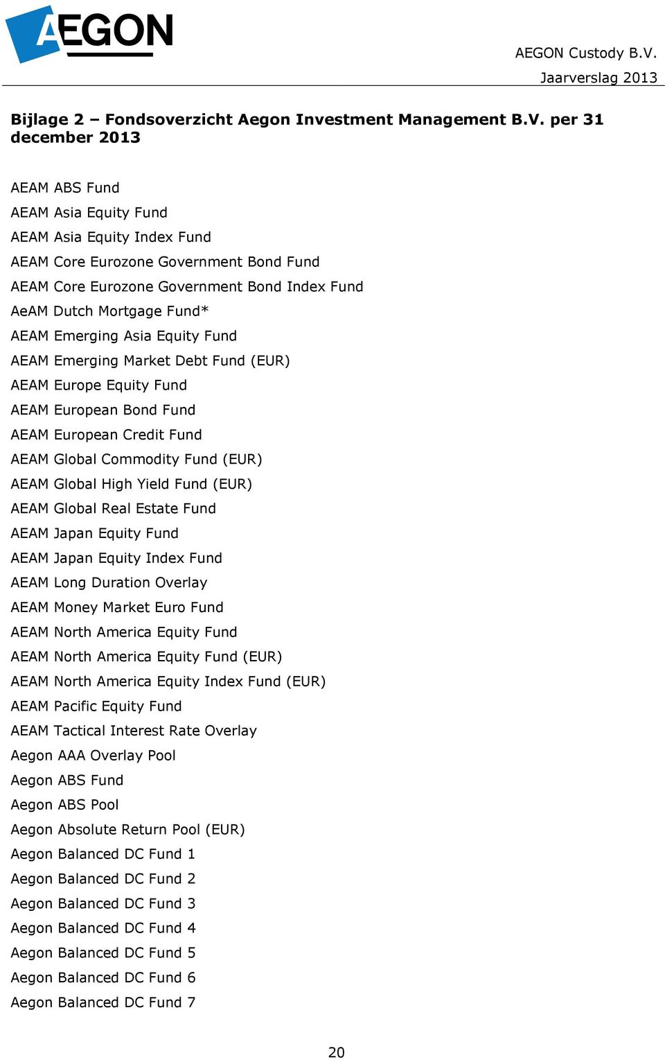 AEAM Emerging Asia Equity Fund AEAM Emerging Market Debt Fund (EUR) AEAM Europe Equity Fund AEAM European Bond Fund AEAM European Credit Fund AEAM Global Commodity Fund (EUR) AEAM Global High Yield