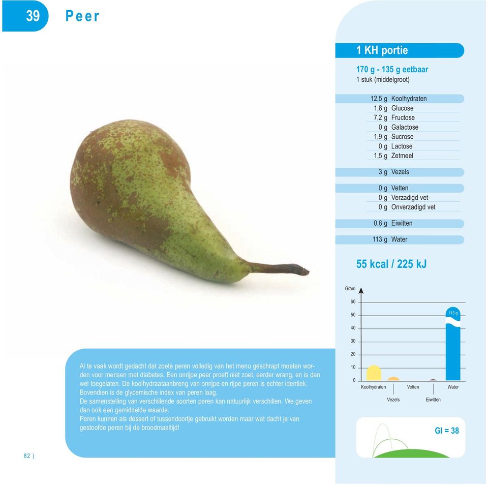 Een onrijpe peer proeft niet zoet, eerder wrang, en is dan wel toegelaten. De koolhydraataanbreng van onrijpe en rijpe peren is echter identiek. Bovendien is de glycemische index van peren laag.