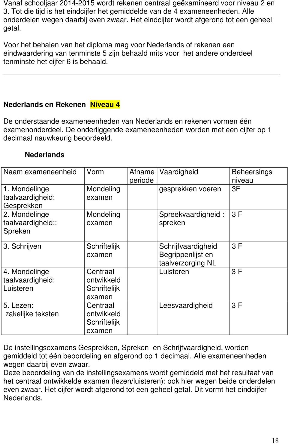 Voor het behalen van het diploma mag voor Nederlands of rekenen een eindwaardering van tenminste 5 zijn behaald mits voor het andere onderdeel tenminste het cijfer 6 is behaald.