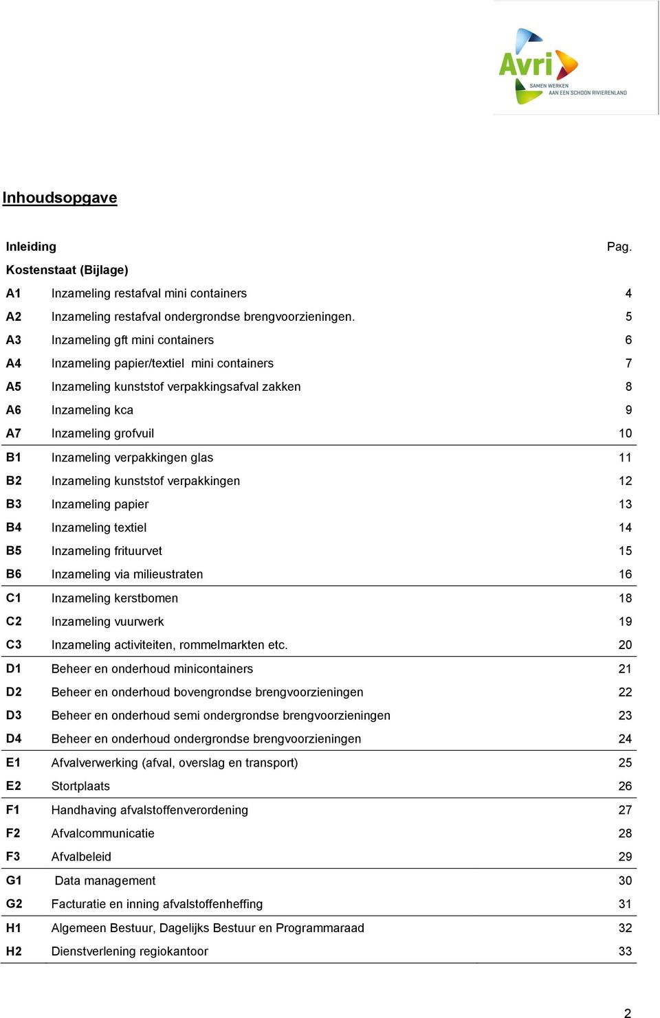 verpakkingen glas 11 B2 Inzameling kunststof verpakkingen 12 B3 Inzameling papier 13 B4 Inzameling textiel 14 B5 Inzameling frituurvet 15 B6 Inzameling via milieustraten 16 C1 Inzameling kerstbomen