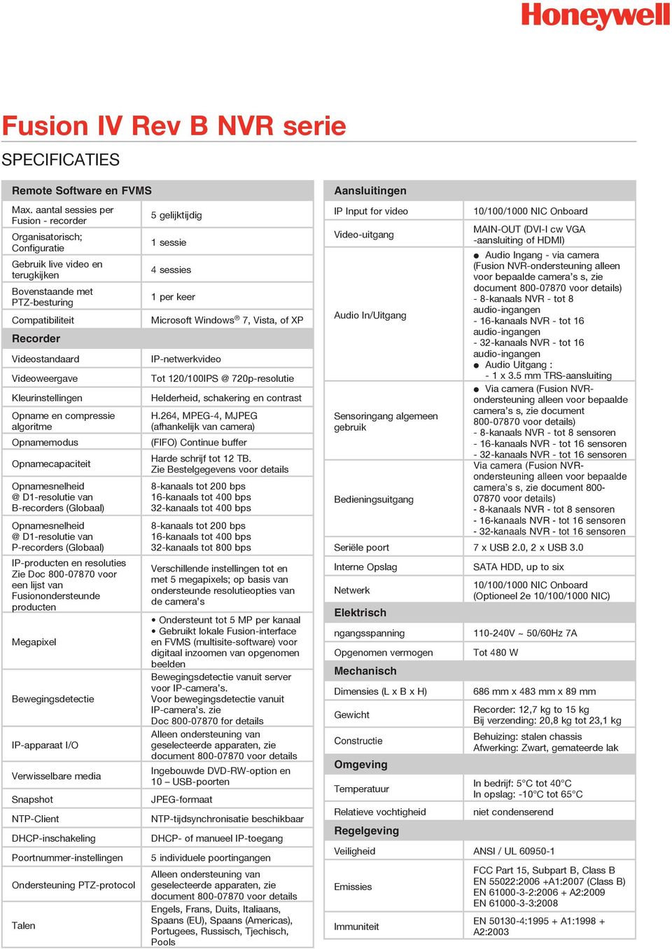 Kleurinstellingen Opname en compressie algoritme Opnamemodus Opnamecapaciteit Opnamesnelheid @ D1-resolutie van B-recorders (Globaal) Opnamesnelheid @ D1-resolutie van P-recorders (Globaal)