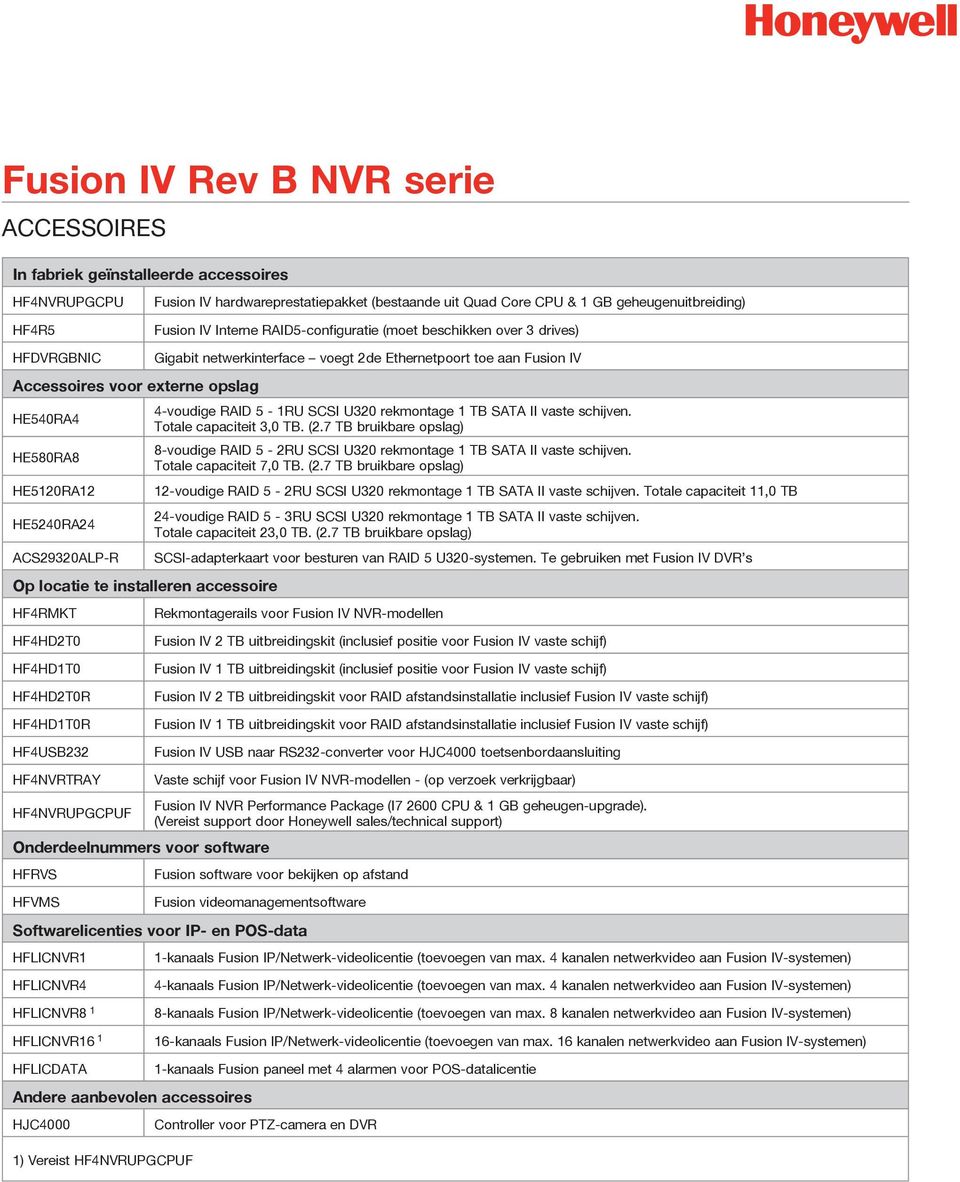 voegt 2de Ethernetpoort toe aan Fusion IV 4-voudige RAID 5-1RU SCSI U320 rekmontage 1 TB SATA II vaste schijven. Totale capaciteit 3,0 TB. (2.