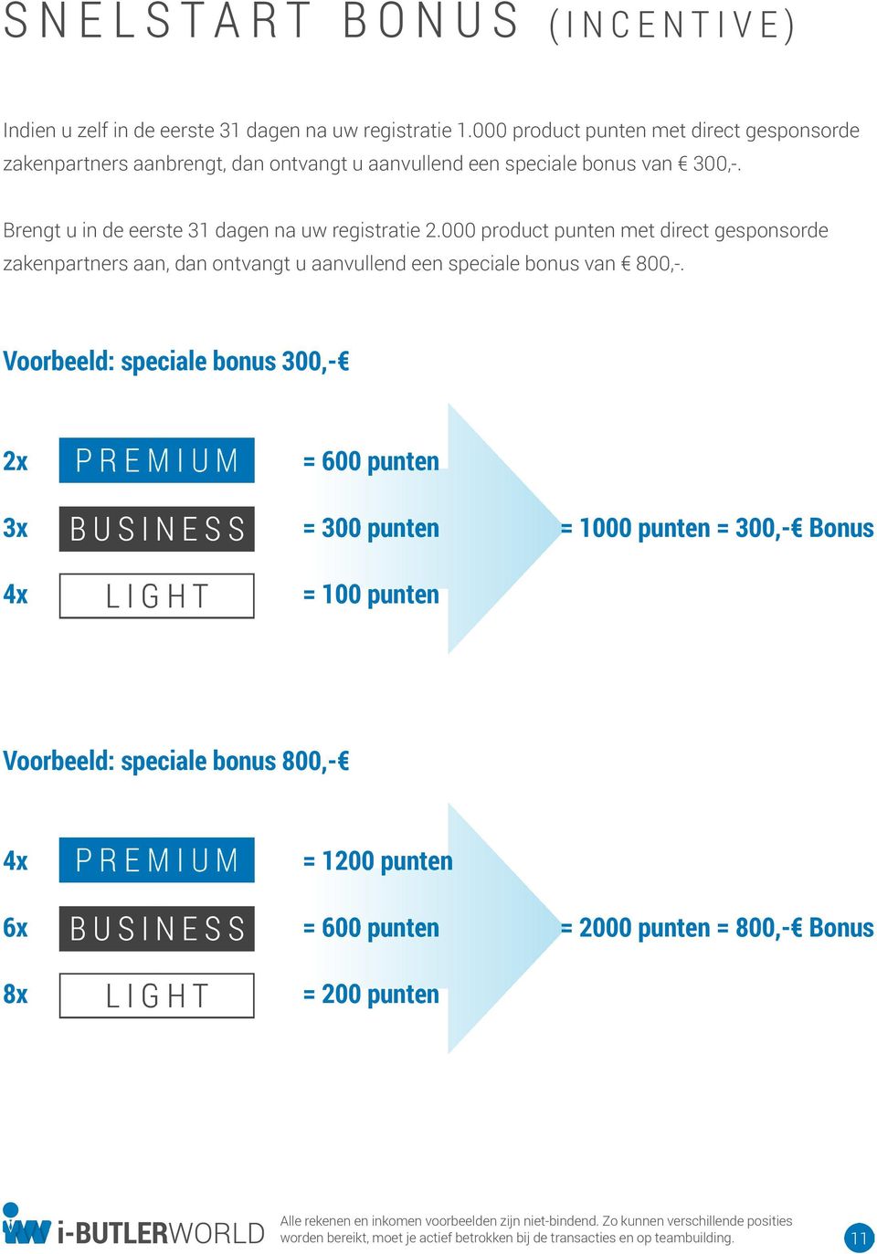 000 product met direct gesponsorde zakenpartners aan, dan ontvangt u aanvullend een speciale bonus van 800,.