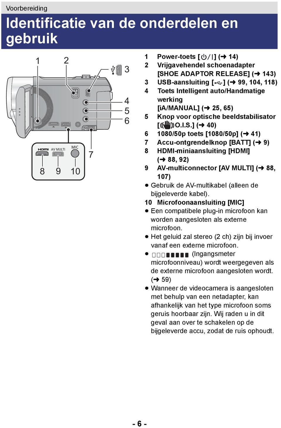 ] (l 40) 6 1080/50p toets [1080/50p] (l 41) 7 Accu-ontgrendelknop [BATT] (l 9) 8 HDMI-miniaansluiting [HDMI] (l 88, 92) 9 AV-multiconnector [AV MULTI] (l 88, 107) Gebruik de AV-multikabel (alleen de