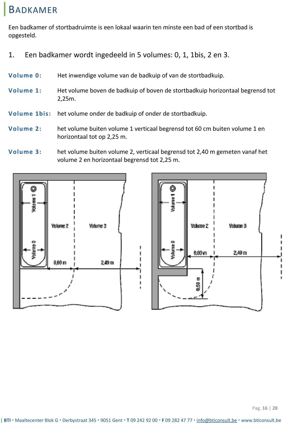 Volume 0: Volume 1: Volume 1bis: Volume 2: Volume 3: Het inwendige volume van de badkuip of van de stortbadkuip.