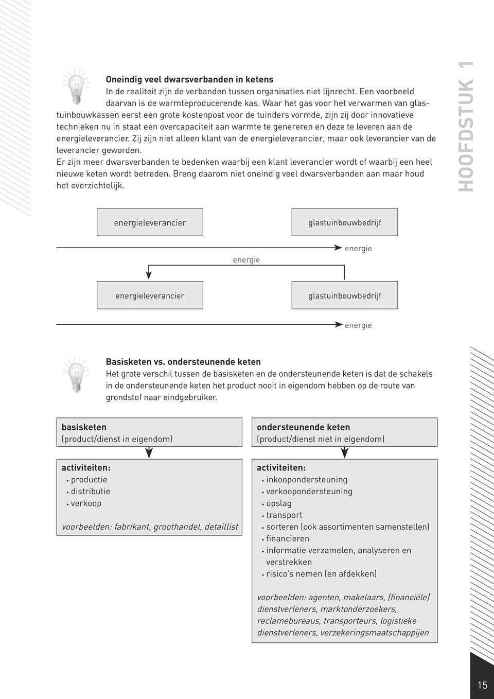 en deze te leveren aan de energieleverancier. Zij zijn niet alleen klant van de energieleverancier, maar ook leverancier van de leverancier geworden.