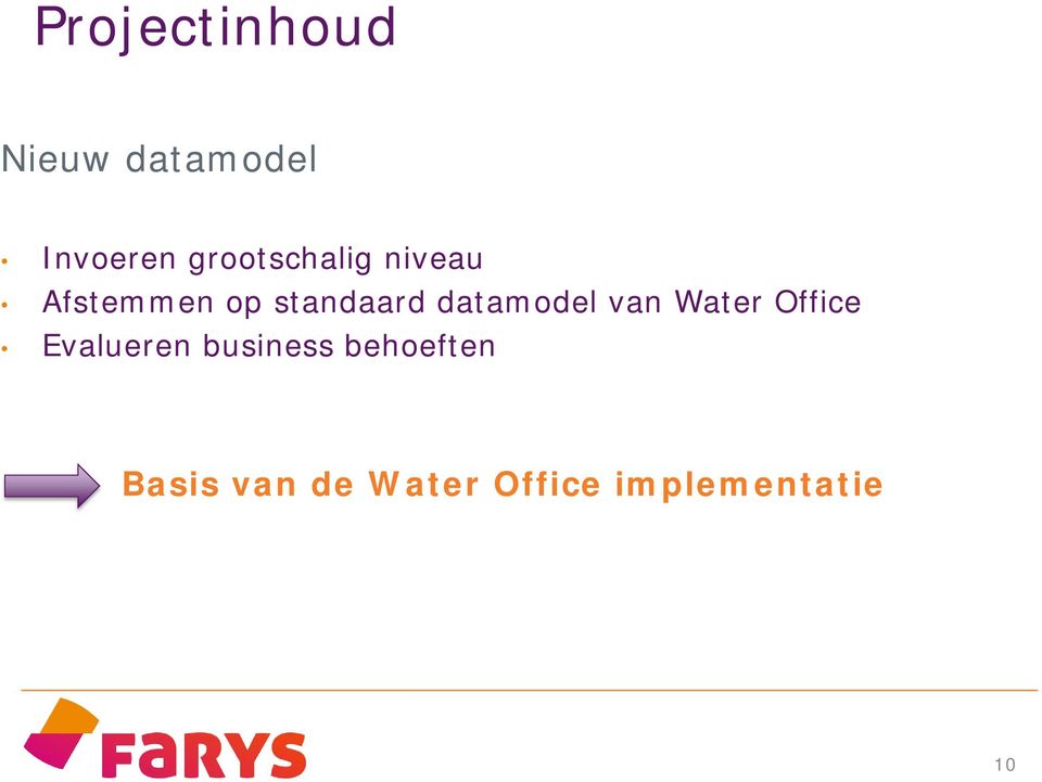 datamodel van Water Office Evalueren