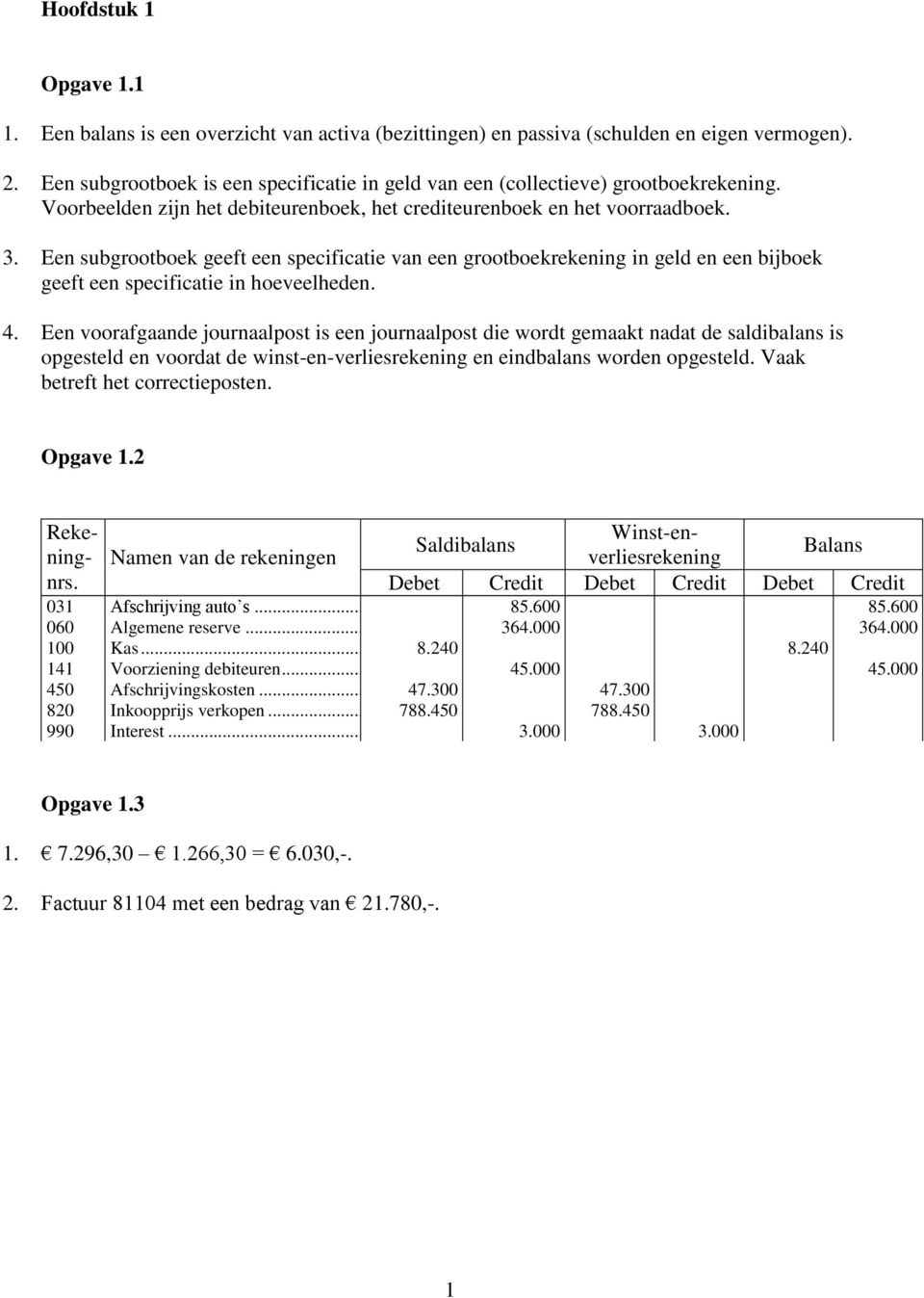 Een subgrootboek geeft een specificatie van een grootboekrekening in geld en een bijboek geeft een specificatie in hoeveelheden. 4.