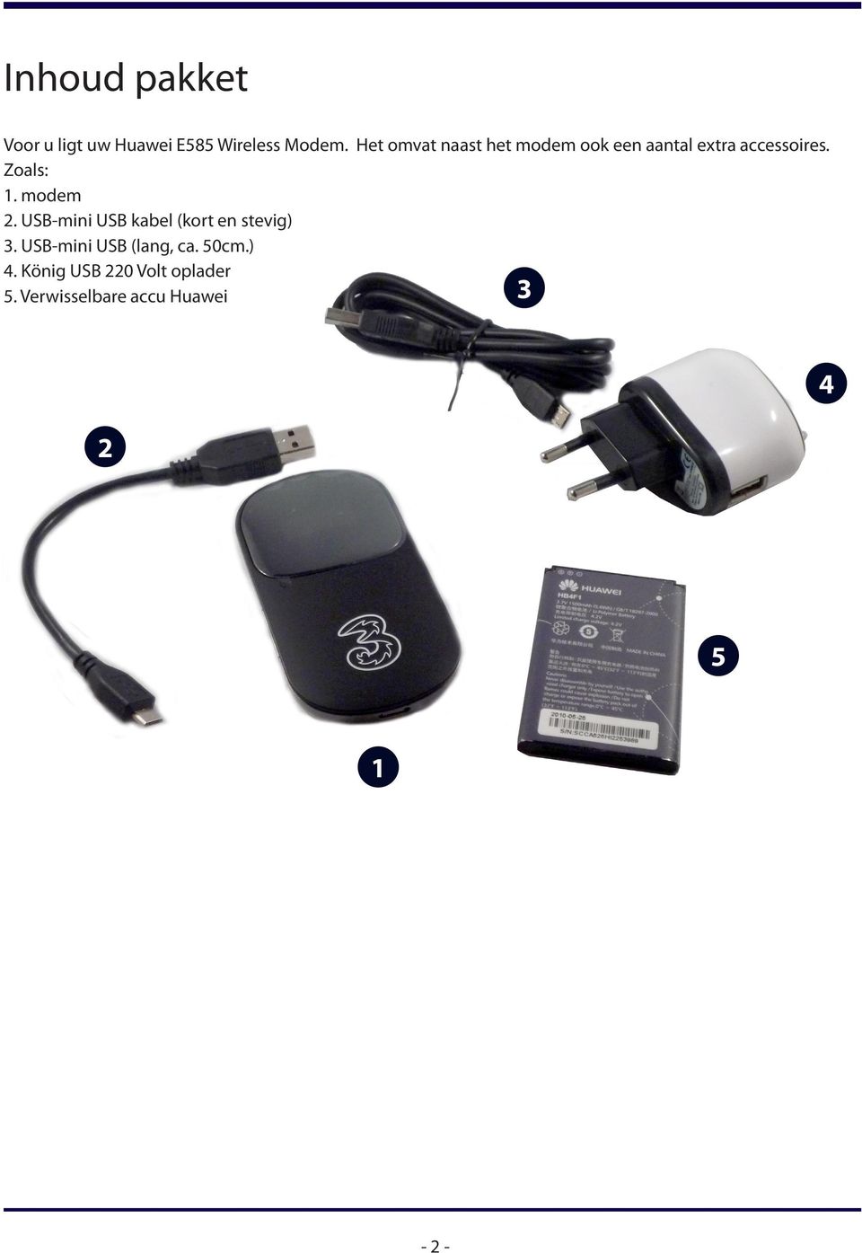 modem 2. USB-mini USB kabel (kort en stevig) 3.