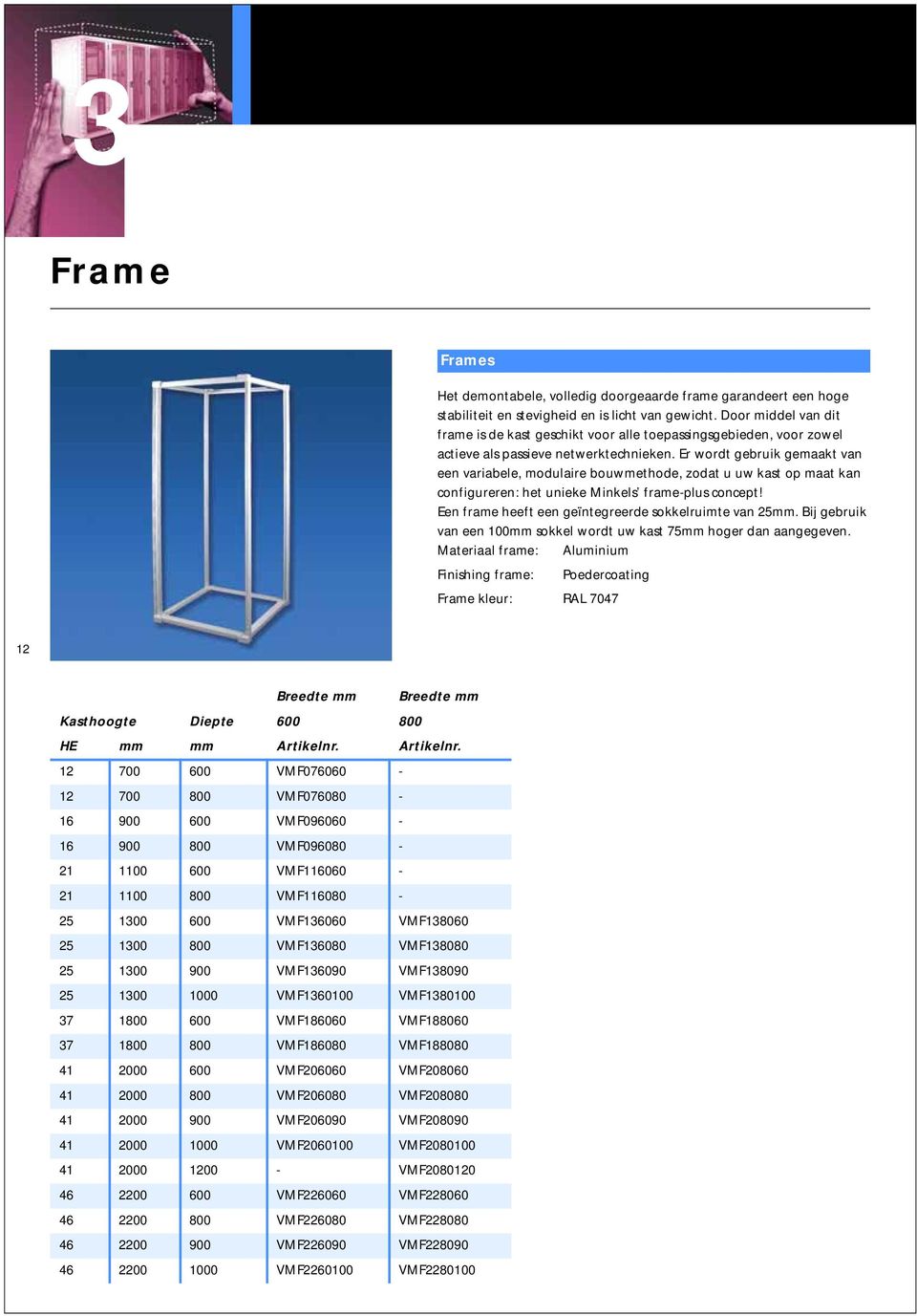 Er wordt gebruik gemaakt van een variabele, modulaire bouwmethode, zodat u uw kast op maat kan configureren: het unieke Minkels frame-plus concept!