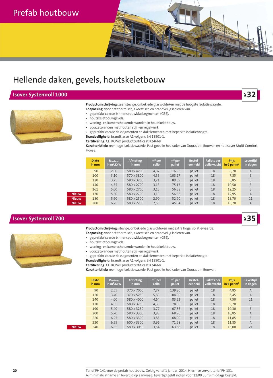 voorzetwanden met houten stijl- en regelwerk. geprefabriceerde daksegmenten en dakelementen met beperkte isolatiehoogte. Brandveiligheid: brandklasse A1 volgens EN 13501-1.