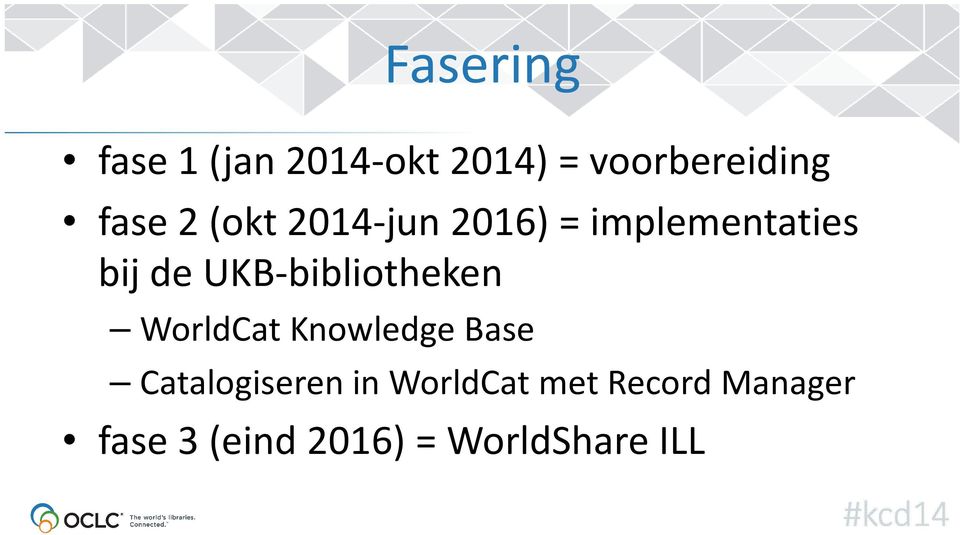 UKB-bibliotheken WorldCat Knowledge Base Catalogiseren