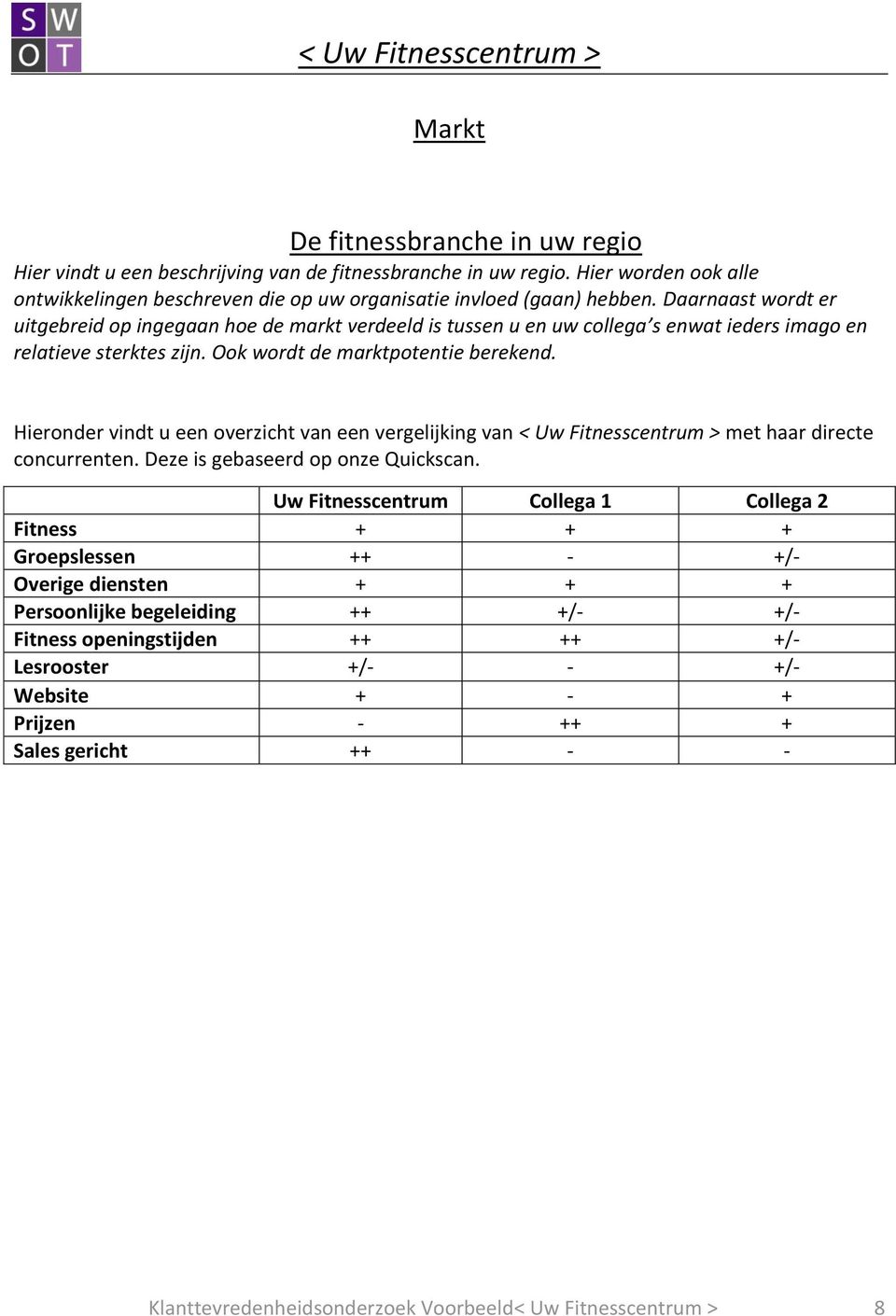 Daarnaast wordt er uitgebreid op ingegaan hoe de markt verdeeld is tussen u en uw collega s enwat ieders imago en relatieve sterktes zijn. Ook wordt de marktpotentie berekend.