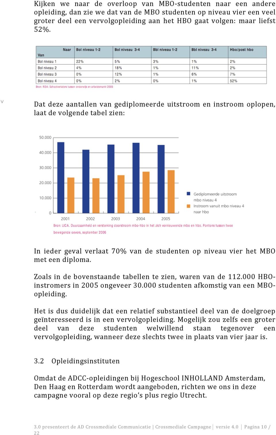 Zoals in de bovenstaande tabellen te zien, waren van de 112.000 HBOinstromersin2005ongeveer30.000studentenafkomstigvaneenMBOopleiding.