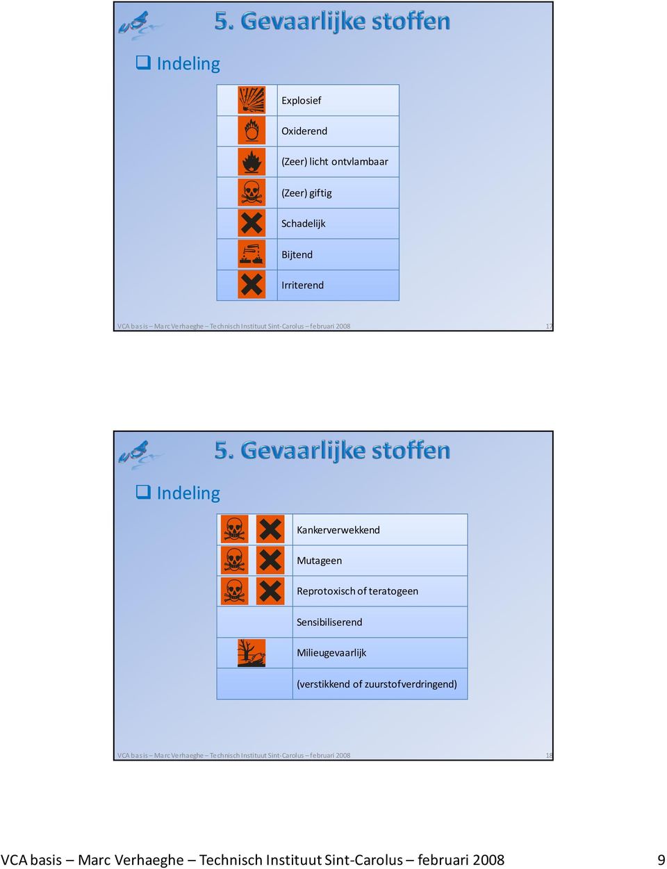 teratogeen Sensibiliserend Milieugevaarlijk (verstikkend of zuurstofverdringend) VCA basis Marc Verhaeghe