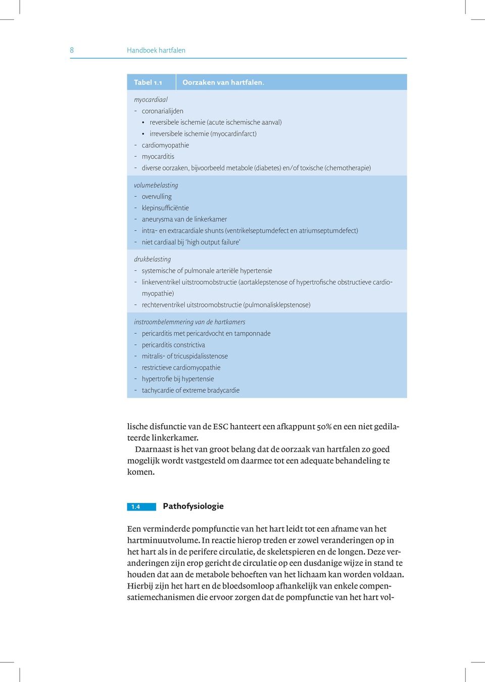 (diabetes) en/of toxische (chemotherapie) volumebelasting - overvulling - klepinsufficiëntie - aneurysma van de linkerkamer - intra- en extracardiale shunts (ventrikelseptumdefect en