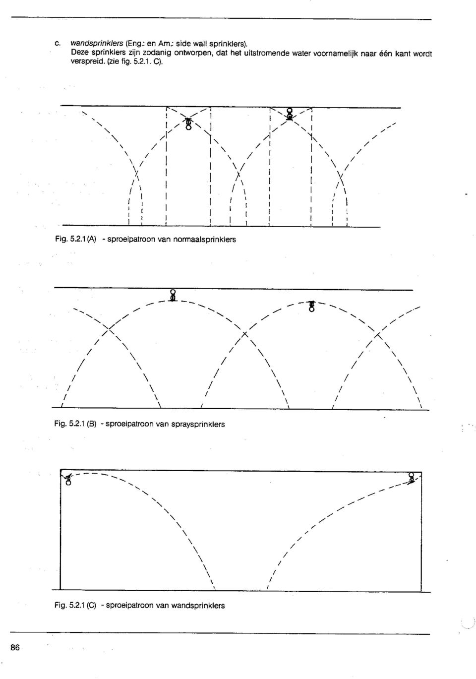 r7 1 ~~/ ~ Z5~ ~ \,I /~ ~ 1 I~~ ~I \, ~ ~ `~ ~ ~ J ~`~ I ~~ ~ 1 ~ 1 ' I ~!! I ~ I ~~ I \ y~. I` I I I I \~,~\\ ~ ; Fg. 52.