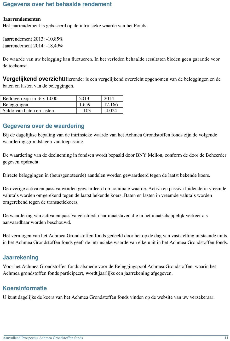 Vergelijkend overzichthieronder is een vergelijkend overzicht opgenomen van de beleggingen en de baten en lasten van de beleggingen. Bedragen zijn in x 1.000 2013 2014 Beleggingen 1.659 17.