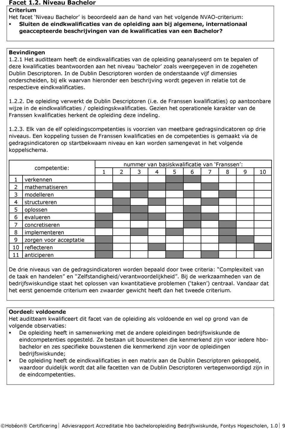 geaccepteerde beschrijvingen van de kwalificaties van een Bachelor? Bevindingen 1.2.