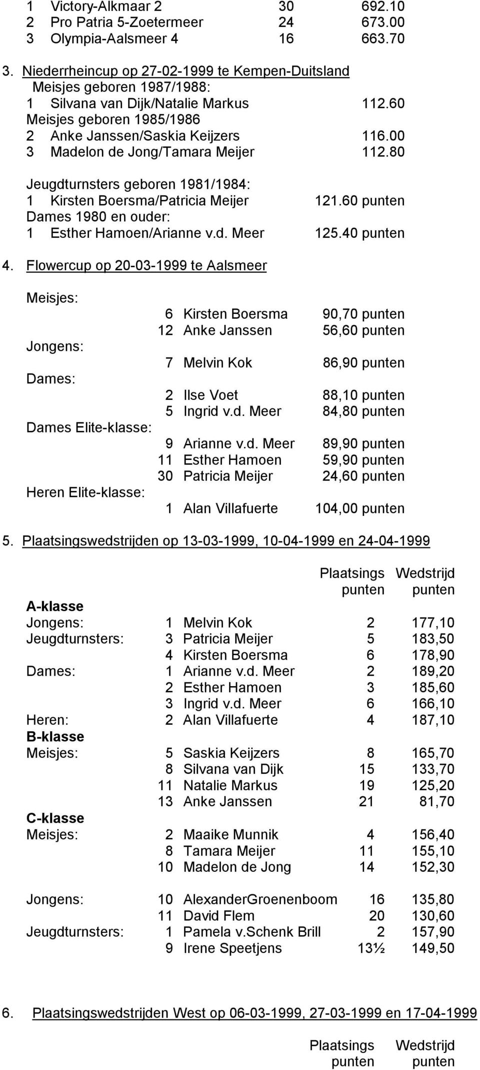 00 3 Madelon de Jong/Tamara Meijer 112.80 Jeugdturnsters geboren 1981/1984: 1 Kirsten Boersma/Patricia Meijer 121.60 punten Dames 1980 en ouder: 1 Esther Hamoen/Arianne v.d. Meer 125.40 punten 4.