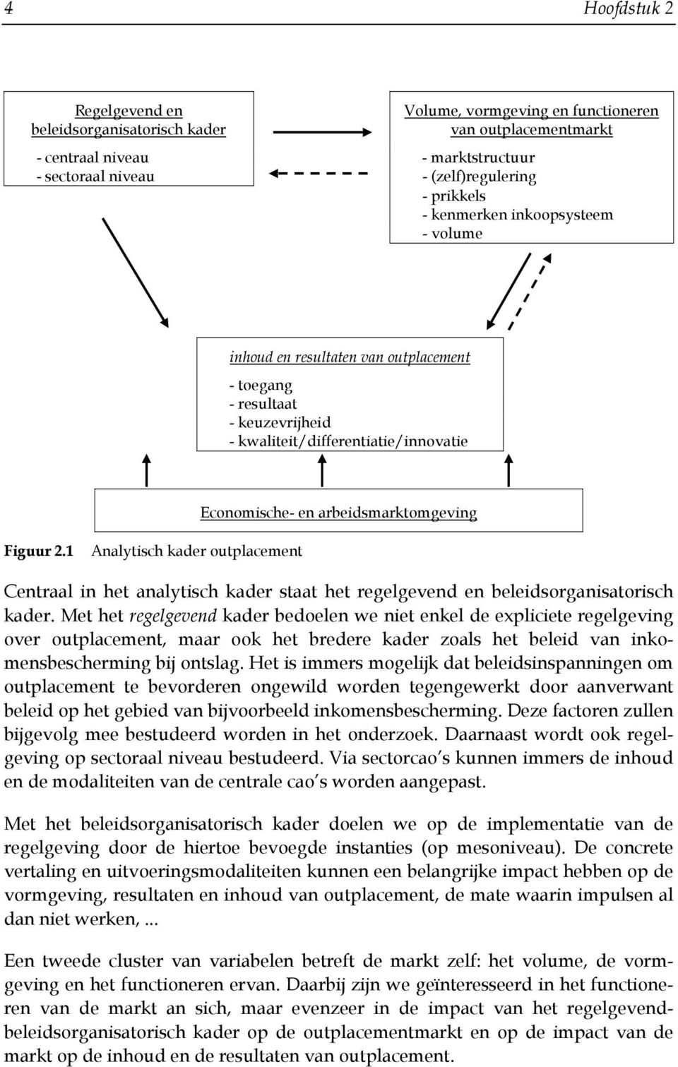 1 Analytisch kader outplacement Centraal in het analytisch kader staat het regelgevend en beleidsorganisatorisch kader.