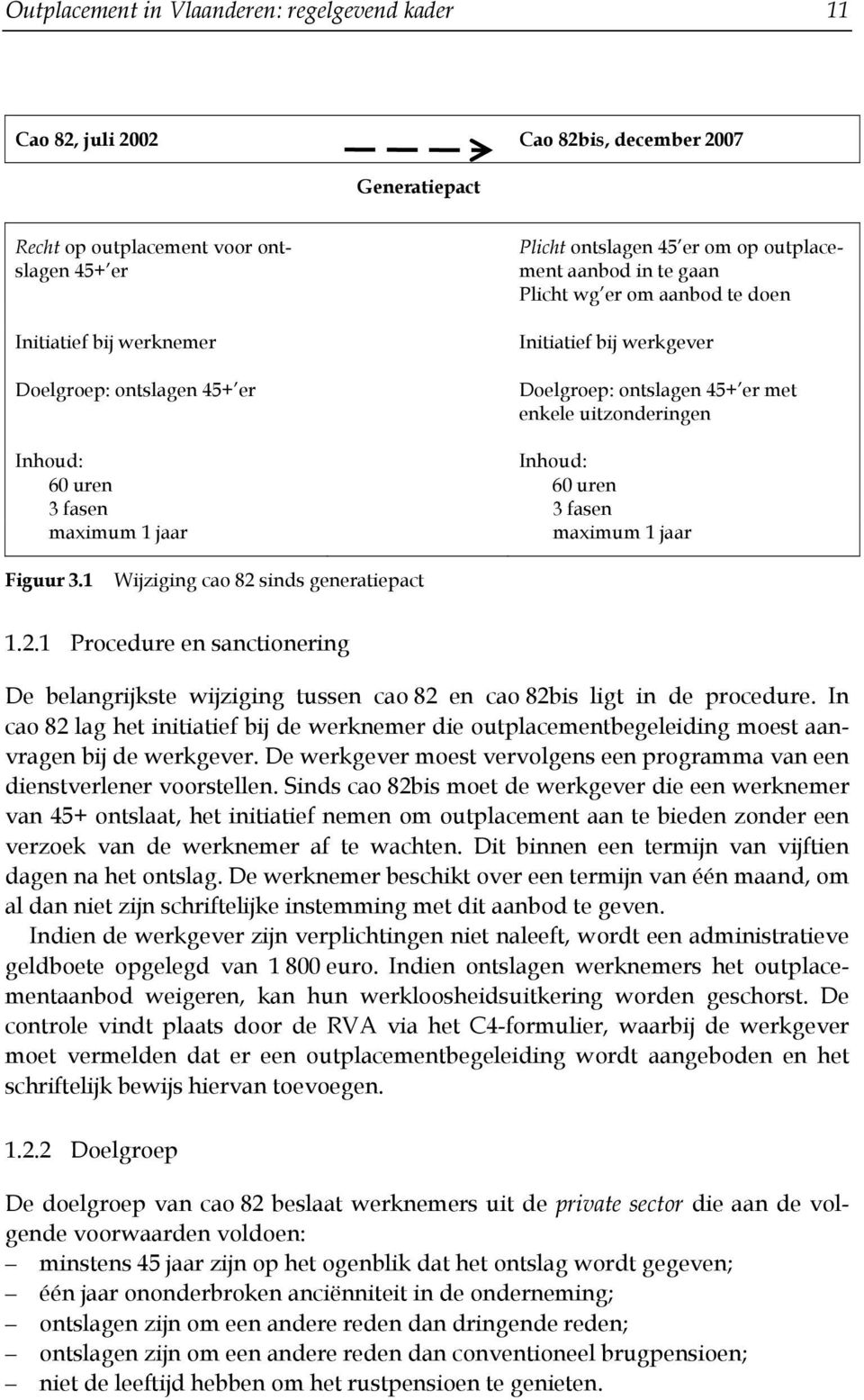 uren 3 fasen 3 fasen maximum 1 jaar maximum 1 jaar Figuur 3.1 Wijziging cao 82 sinds generatiepact 1.2.1 Procedure en sanctionering De belangrijkste wijziging tussen cao 82 en cao 82bis ligt in de procedure.