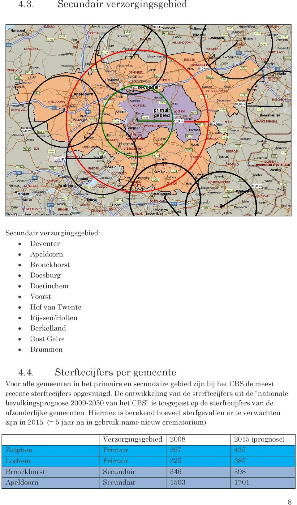 Hiermee is berekend hoeveel sterfgevallen er te verwachten zijn in 2015.