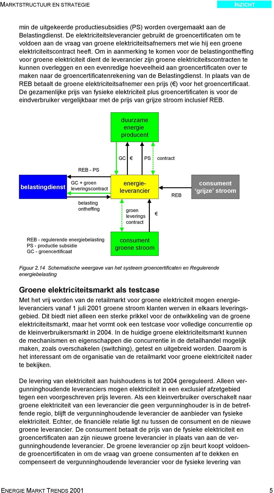 Om in aanmerking te komen voor de belastingontheffing voor groene elektriciteit dient de leverancier zijn groene elektriciteitscontracten te kunnen overleggen en een evenredige hoeveelheid aan