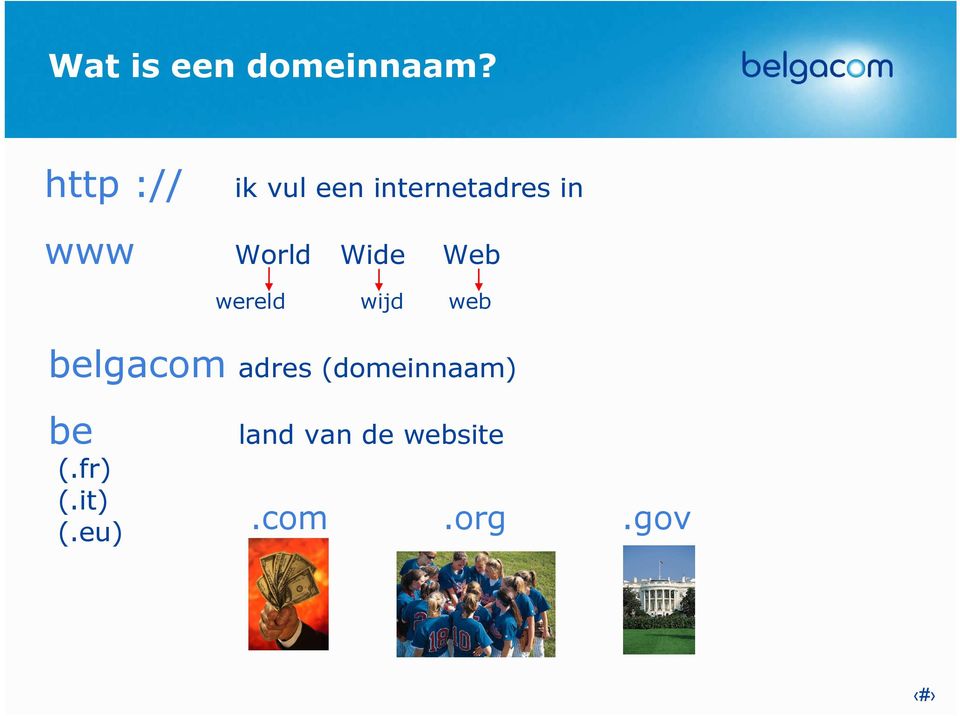 World Wide Web wereld wijd web belgacom