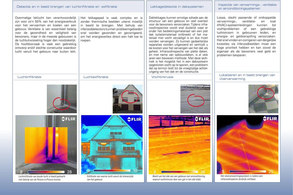 Ventilatie is van essentieel belang voor de gezondheid en veiligheid van bewoners, maar in de meeste gebouwen is de luchtuitwisseling hoger dan noodzakelijk.